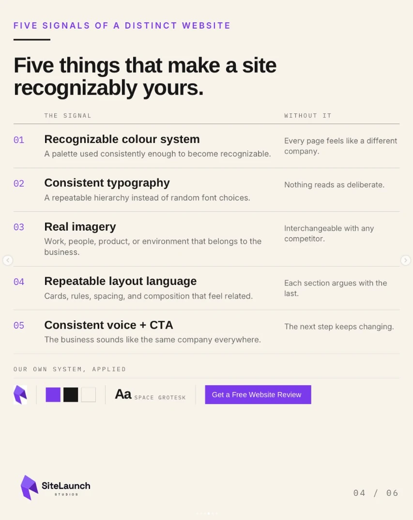 Five signals of a distinct website, each paired with what its absence looks like